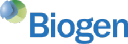 BIIB