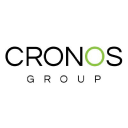 CRON