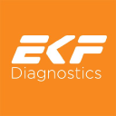 EKF.L