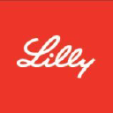 LLY
